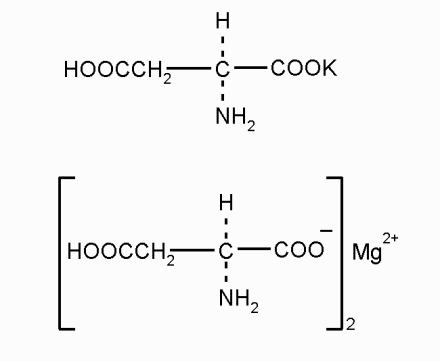 аспарагинат калия и магния инструкция