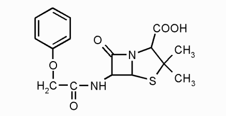 Феноксиметилпенициллин*